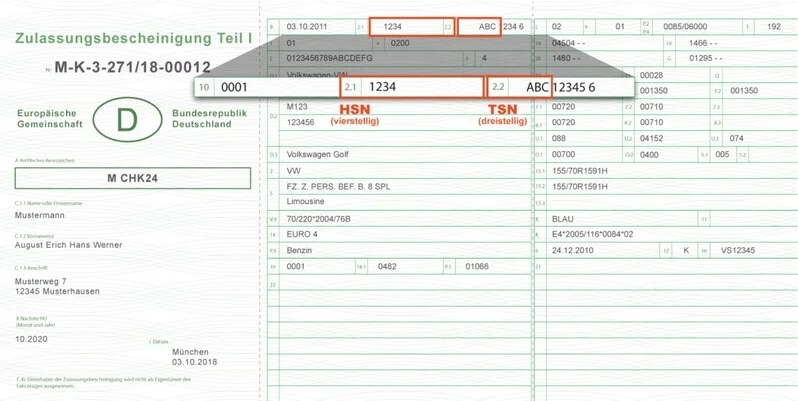 Daten Zulassungsbescheinigung Ihres Fahrzeugs