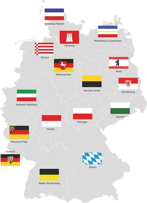 Statistik der Kundenverteilung auf Bundesländer