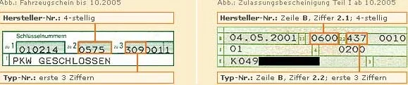 zulassungsbescheinigung für kfz